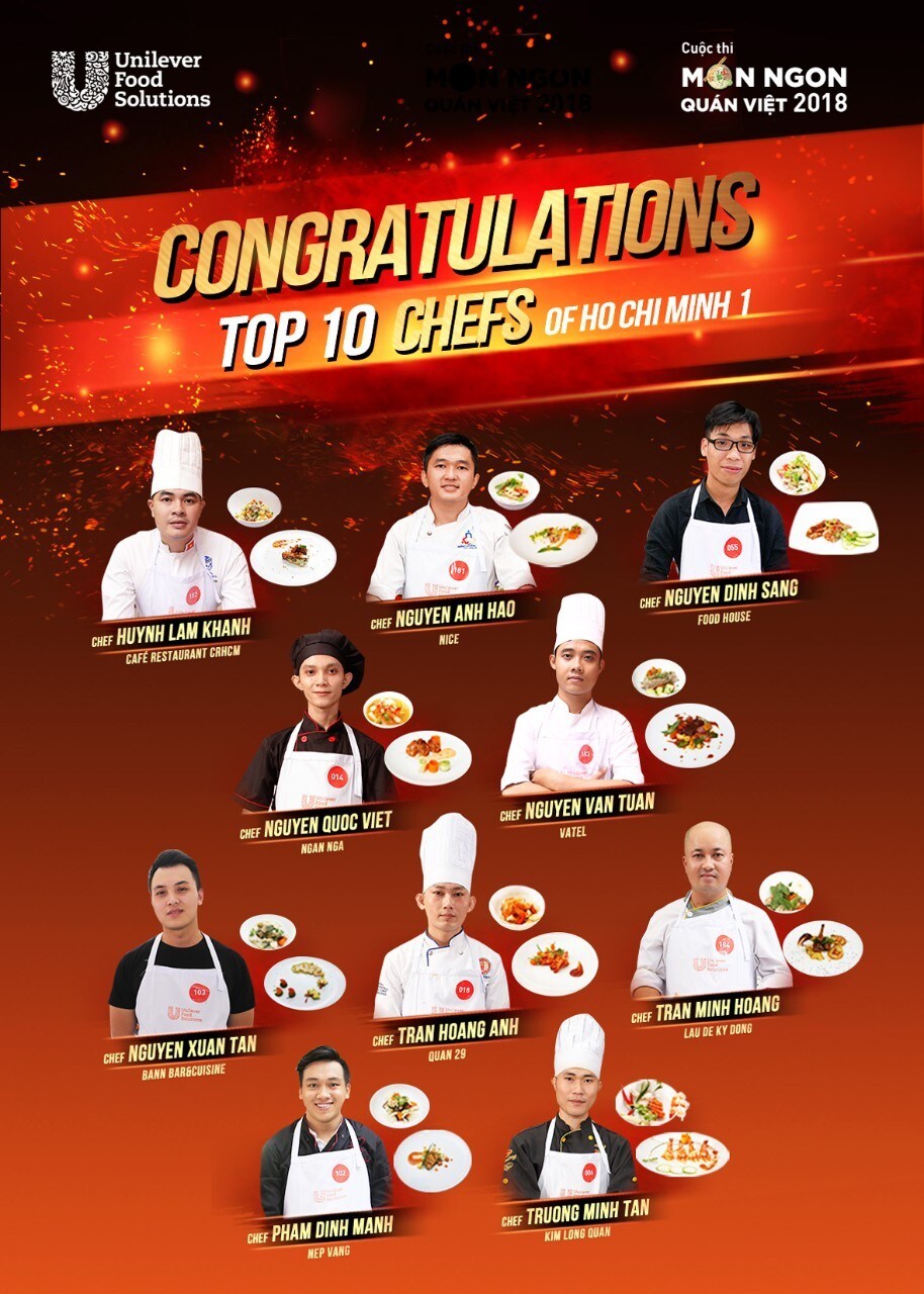 Congratulations to the winners Congratulations to the winners