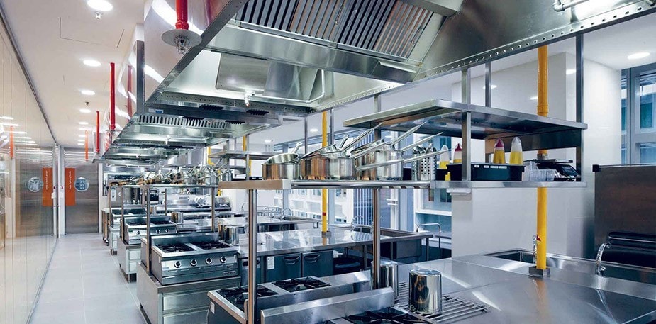 Kitchen Operations: Efficiency & Productivity