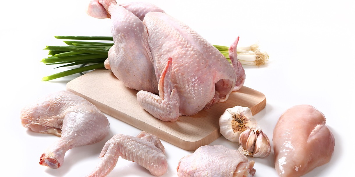 Chicken Part Chicken Part